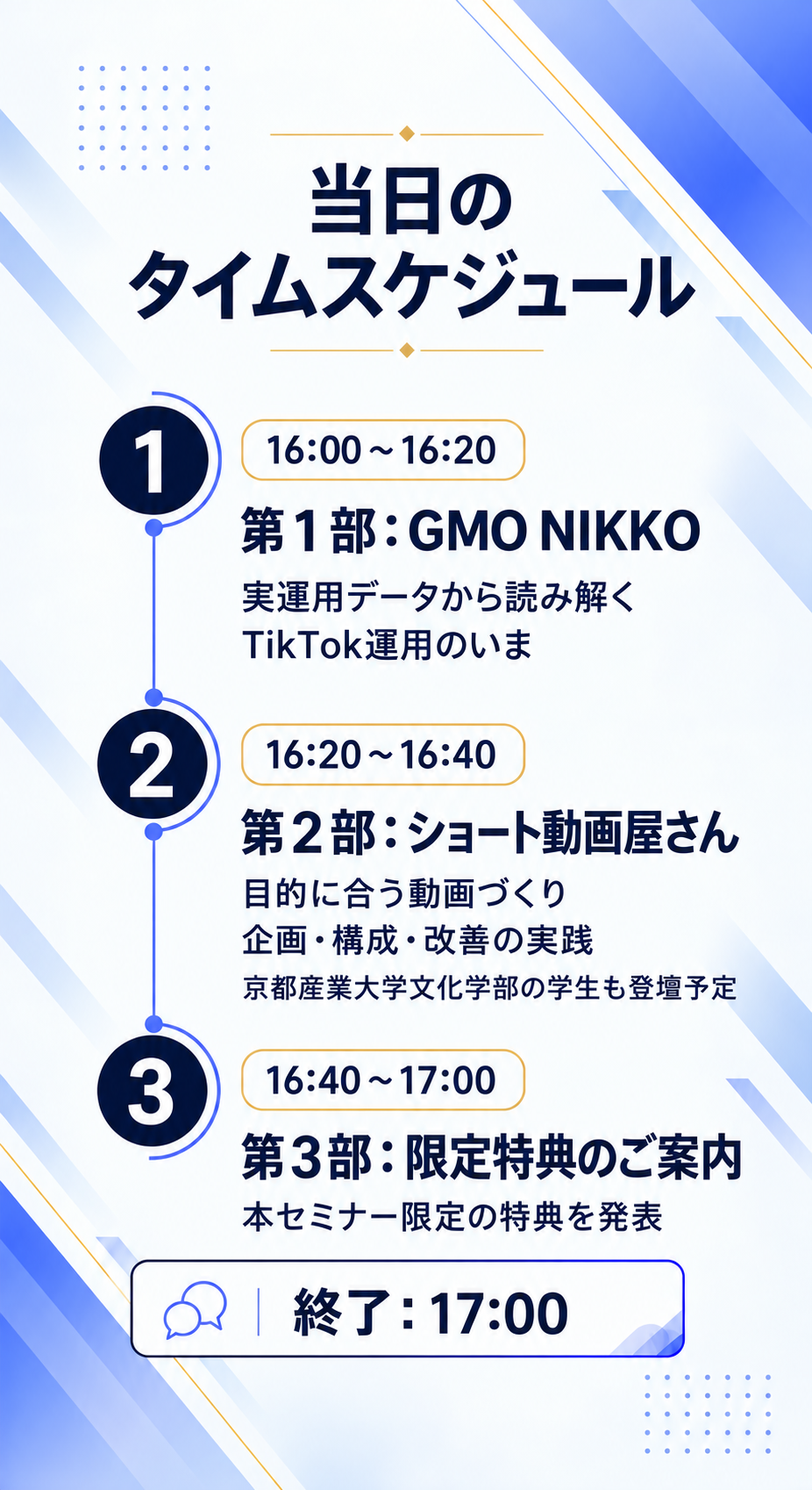 16:00〜16:20 第1部：GMO NIKKOのPDFデータ解説。16:20〜16:40 第2部：ショート動画屋さんがデータを基に目標達成を目指す動画制作のコツを解説。学生の実践事例を紹介し、学生も発表予定。16:40〜17:00 第3部：セミナー限定特典発表。