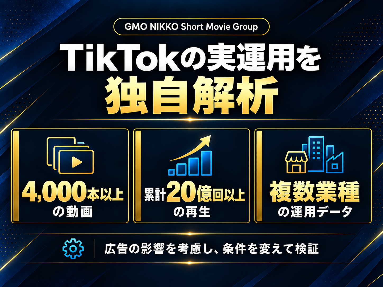 GMO NIKKOの企業TikTok運用データを解説。4,000本以上・累計20億回以上再生は分析対象動画の集計であり、成果を保証するものではありません。