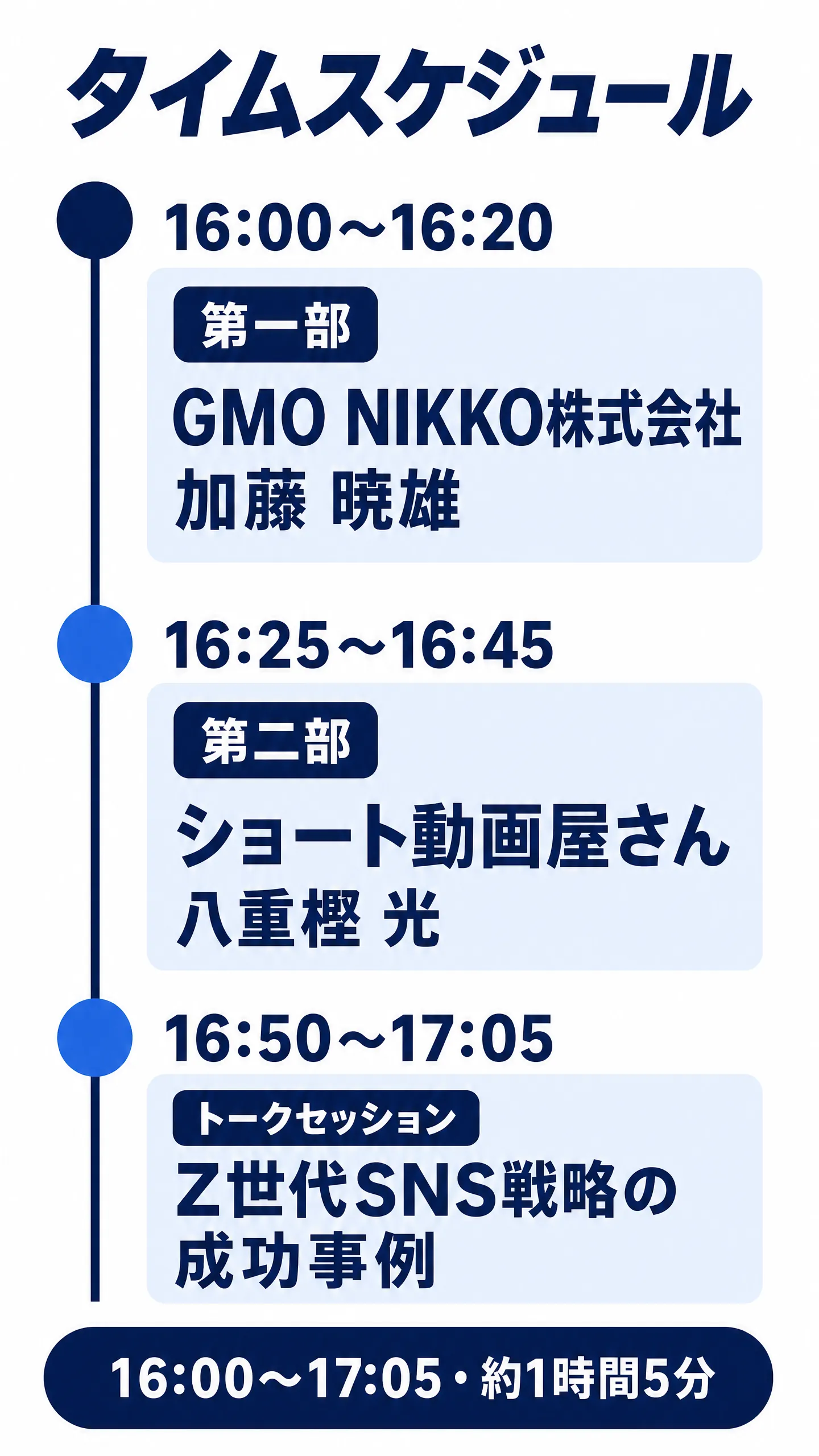 当日のタイムスケジュール